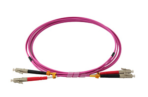 Standard Multimode